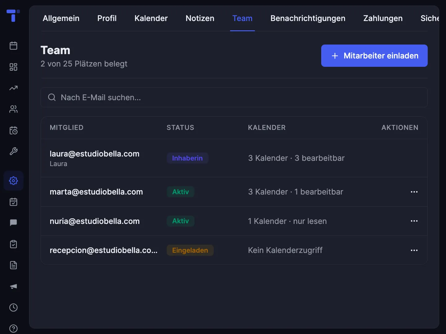 Jede im Team sieht ihren Bereich