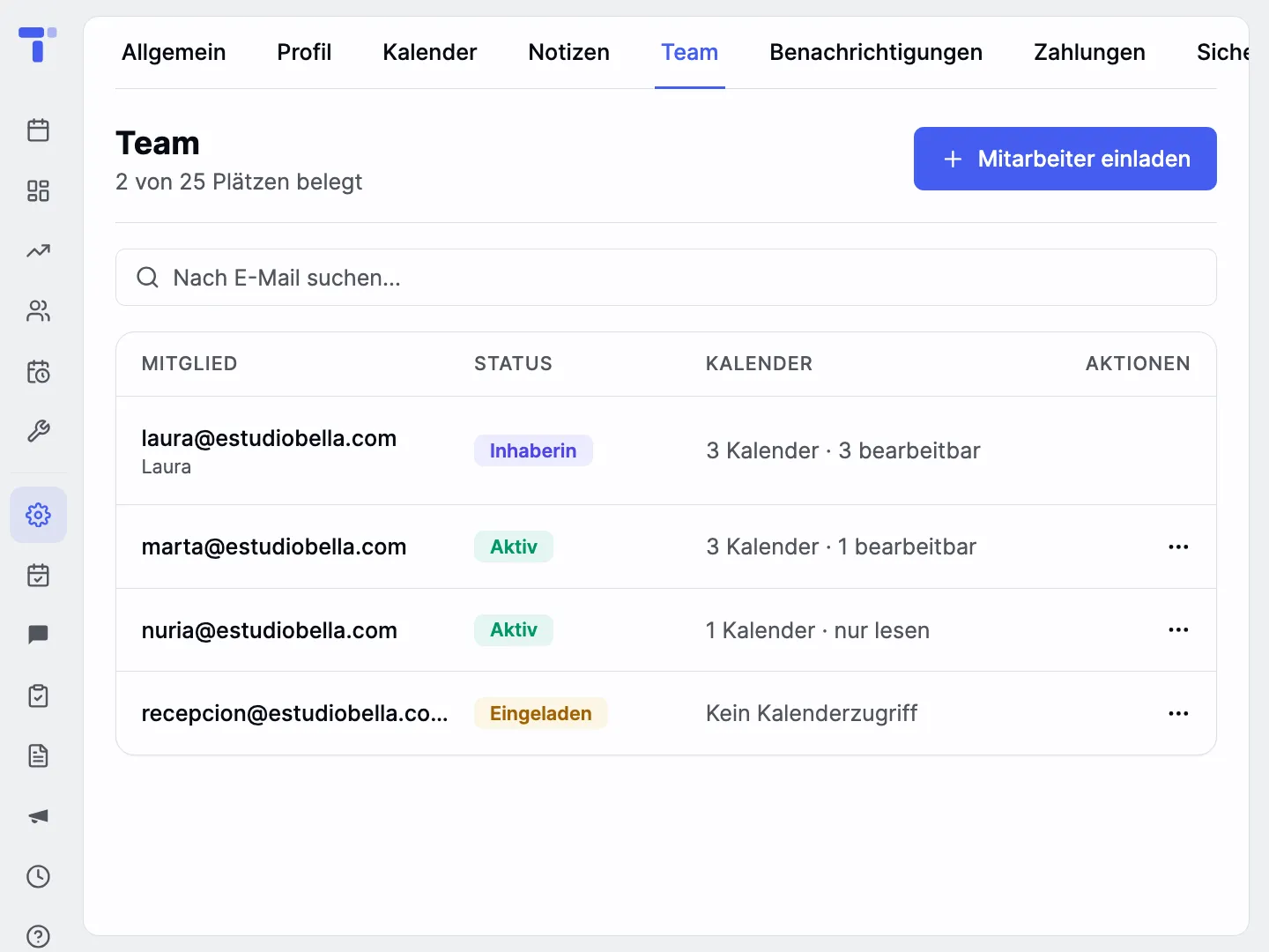 Jede im Team sieht ihren Bereich
